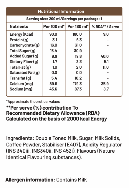 <p>Cold Coffee – Caramel</p> - Image 3